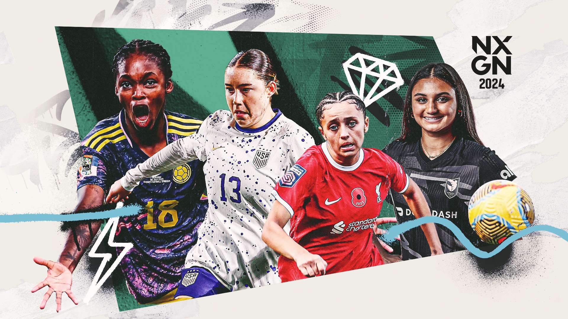 問題展開的 問題展開的